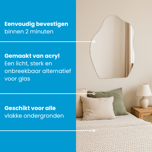 plakspiegels organisch specificaties