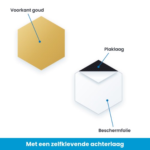 Gouden hexagon spiegelsticker met zelfklevende achterlaag en beschermfolie
